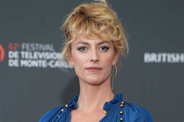 Actrice Astrid Et Raphaëlle