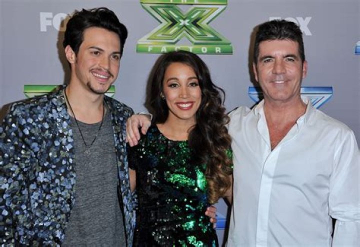 Alex & Sierra The X Factor “Say Something” Video 12/4/13 #TheXFactorUSA