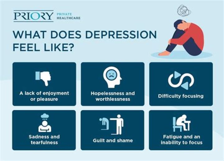 AVIV Shares Emotional "You Feel Like Depression" 