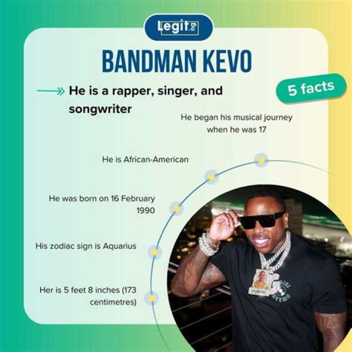 Bandman Kevo Net Worth, Age, Height, Bio, Birthday, Wiki!