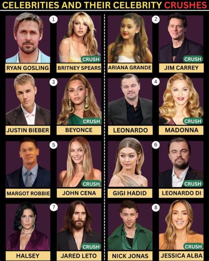 CelebMix Crush: Halsey - CelebMix