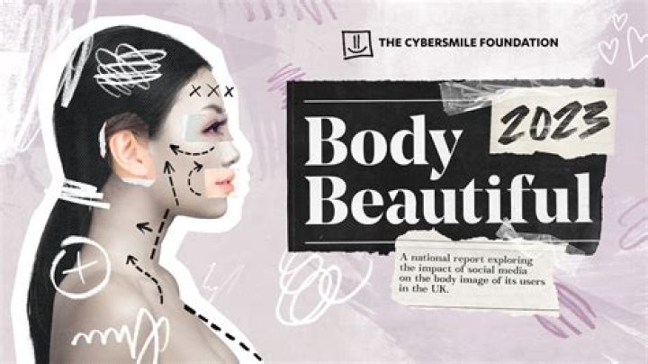Cybersmile has released the Body Beauty report for 2023