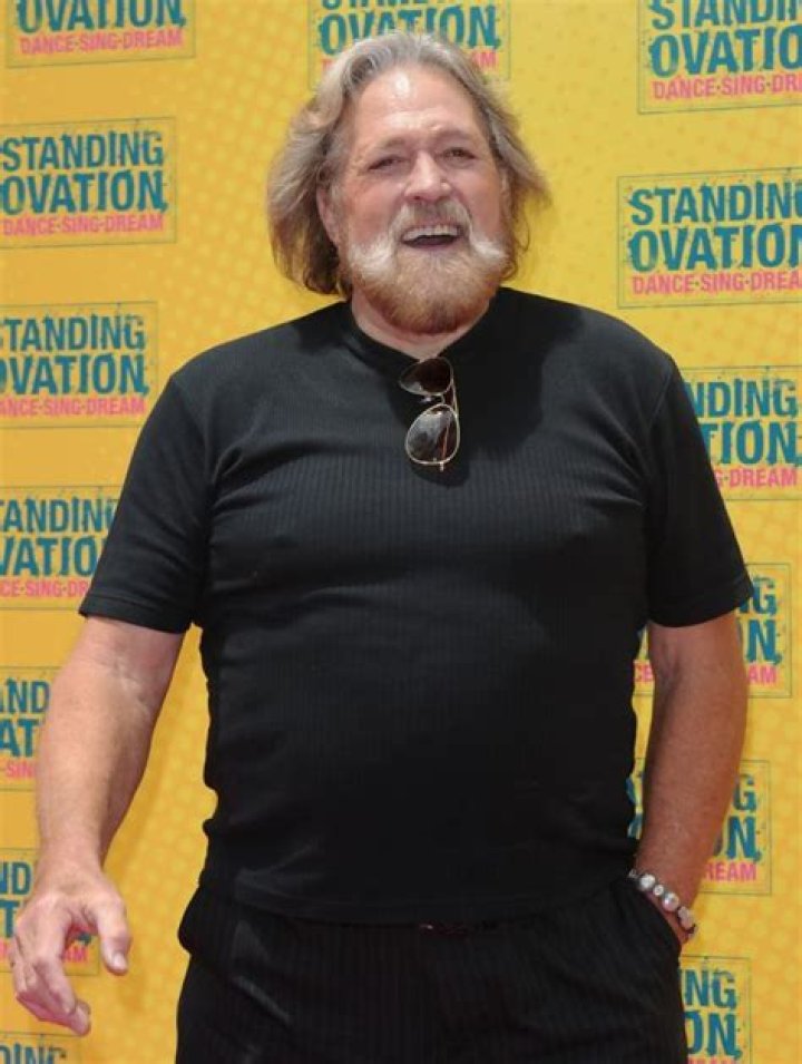 Dan Haggerty Biography, Death, Children, Wife, Net Worth, Wiki