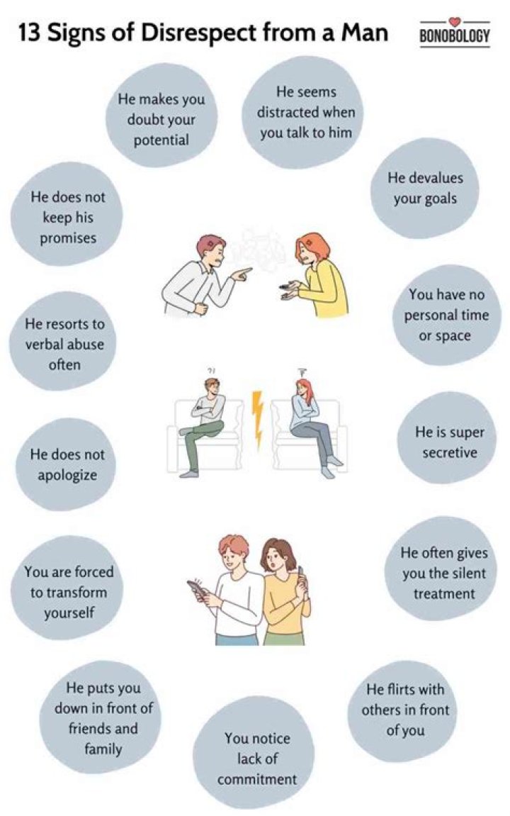 Dan Sultan Apologies For ‘Inexcusable and Disrespectful’ Performance, Know His Health Issues!