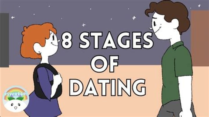 Divorced and Ready to Start Dating? Here Are Some Tips