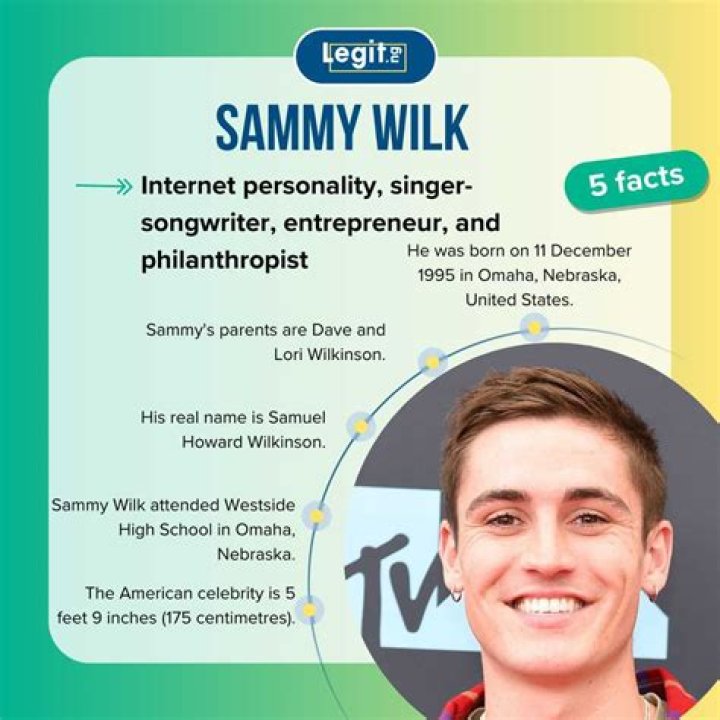 EXCLUSIVE: CelebMix chats with Sammy Wilk