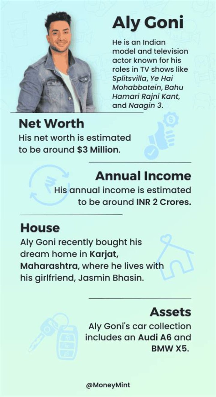 Fame | Arslan Goni net worth and salary income estimation Jan, 2024