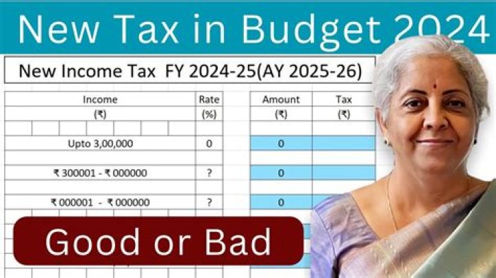 Fame | Bruce Canepa net worth and salary income estimation Apr, 2024