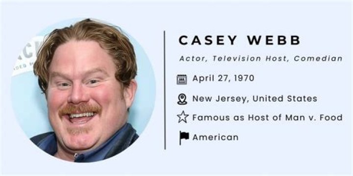 Fame | Casey Webb net worth and salary income estimation Jan, 2024