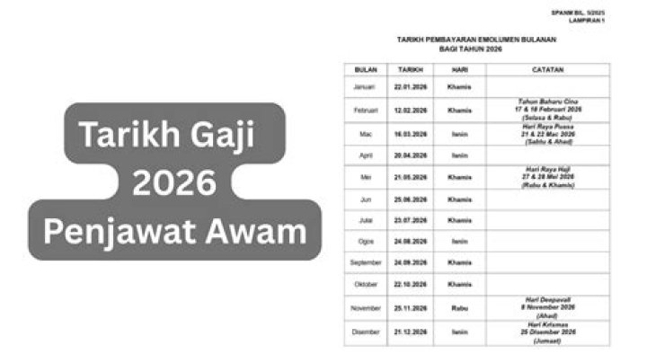 Fame | Rizza Islam net worth and salary income estimation Jan, 2024