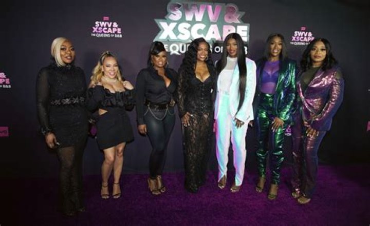 Fame | Xscape (group) net worth and salary income estimation Jan, 2024