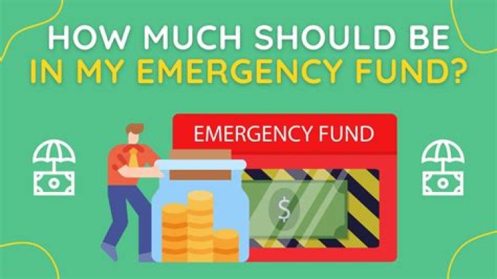 How Much Should Be In My Emergency Fund?