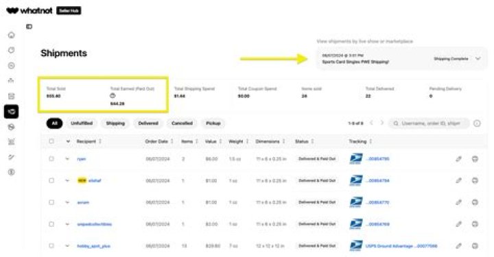 MD Fish Tanks net worth, income and estimated earnings of Youtuber channel