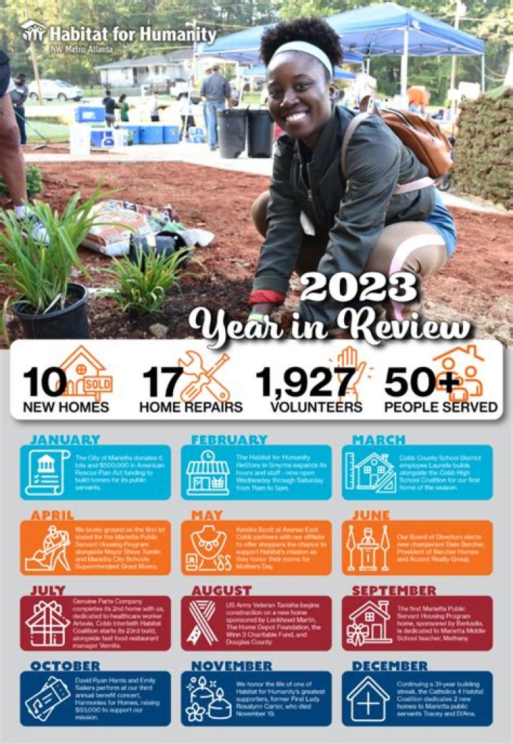 Nathan Sykes: A Year In Review