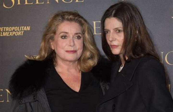Qui Est La Fille De Catherine Deneuve