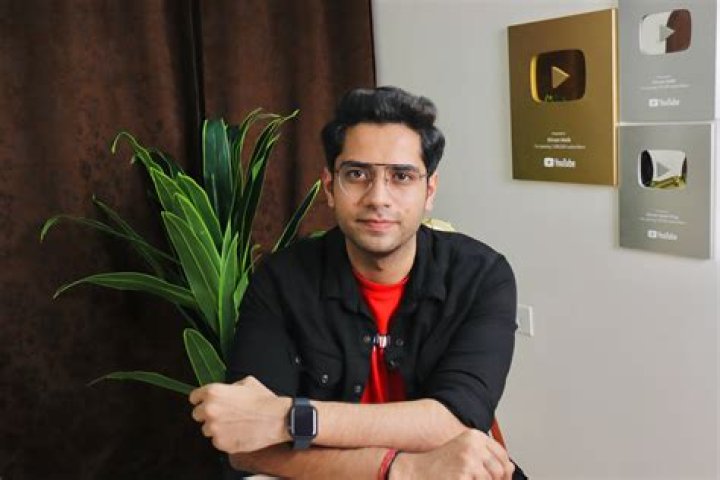 Similar Youtubers to Shivam Malik