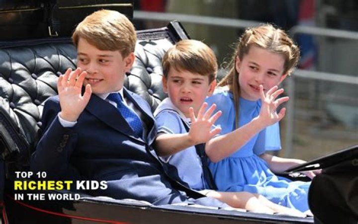 The World's Top 10 Wealthiest Kids: A Glimpse into Opulence