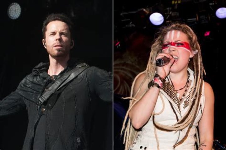 Tommy Karevik’s Girlfriend: Who is Tommy Karevik Dating?