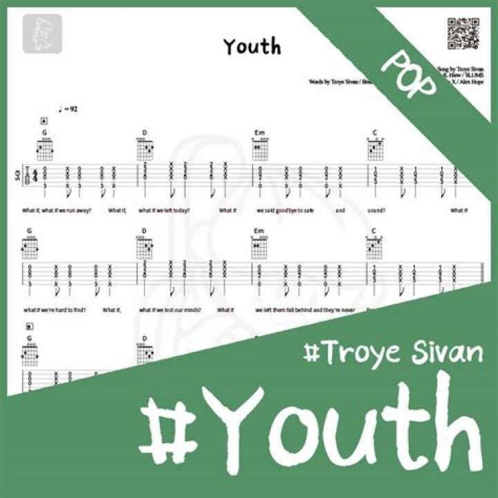 Troye Sivan's Youth goes Platinum in the US!