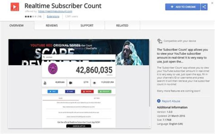 Verox Pivigames realtime subscriber count