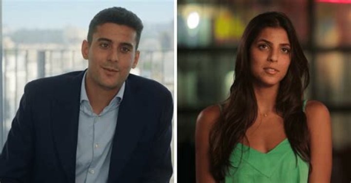 Víctor Monte’s Girlfriend: Who is Víctor Monte Dating?