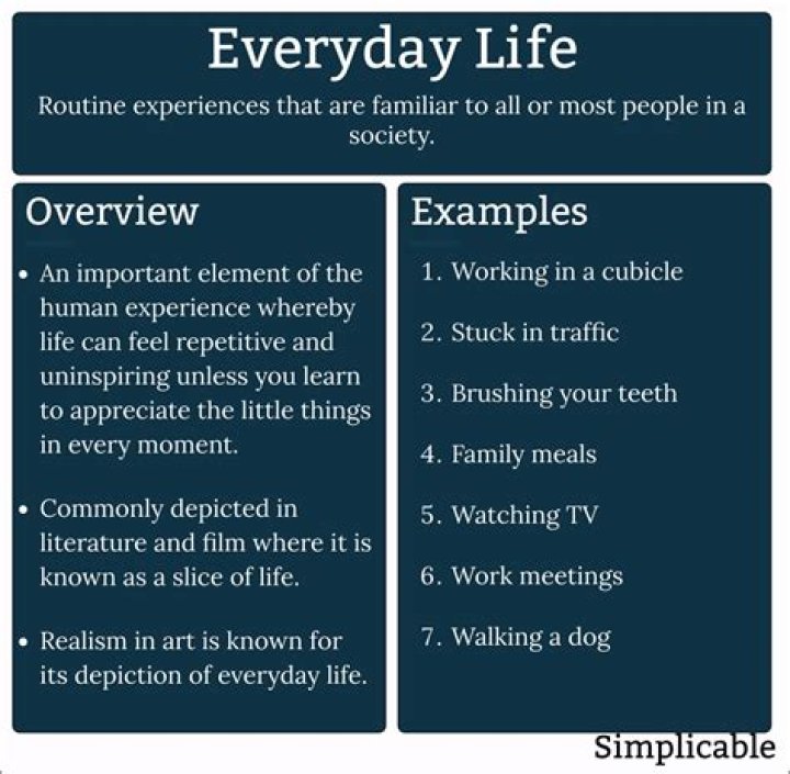 What is Everyday Solution's Snapchat?