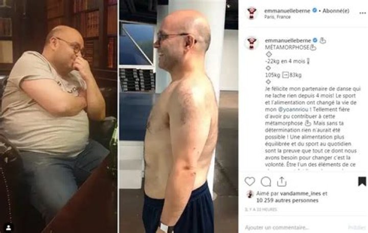 Yoann Riou Perte De Poids